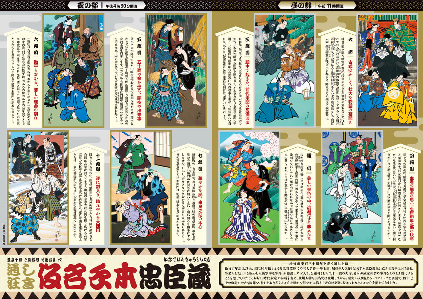 三月大歌舞伎『通し狂言 仮名手本忠臣蔵』 2